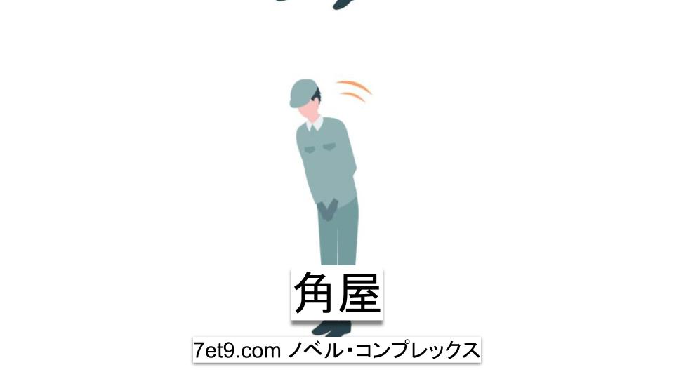 角屋